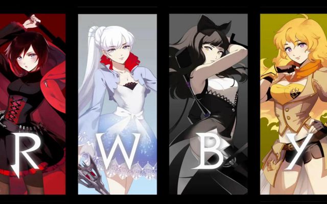 Who is your favourite RWBY girl?