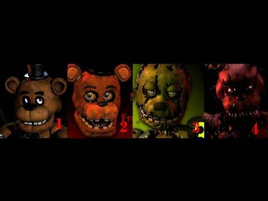 Which FNAF do you think is better?