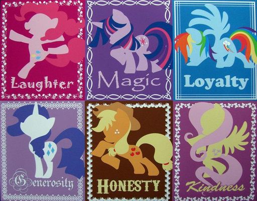 Which MLP character do you think is best?