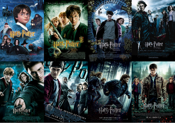 Which Harry Potter Movie is Your Favourite?