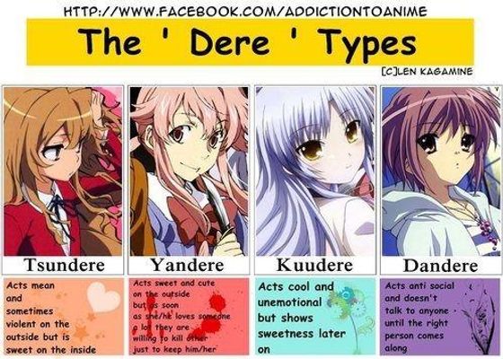 What's your favourite 'dere' type