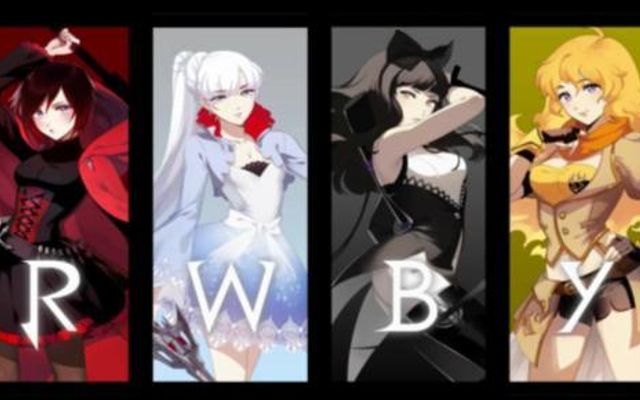 What is your favourite character from team RWBY?