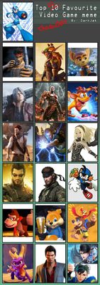 Which Video Game Character Are You? (4)