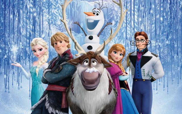 Which Frozen Character Are You Most Like?