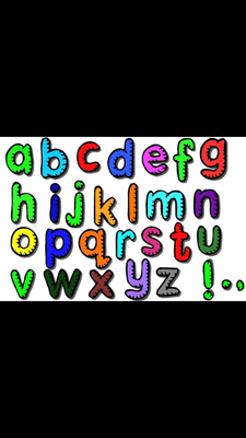 What letter of the alphabet are you?