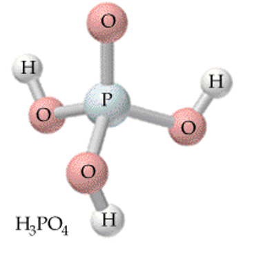 Polyatomic Ion Naming