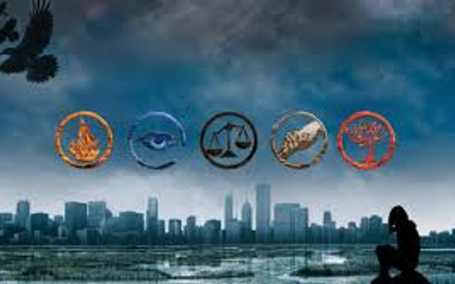 What faction are you? *A Divergent Quiz* (1)