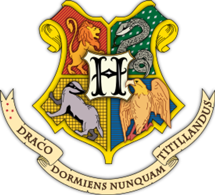 Harry Potter Hogwarts Sorting Hat Quiz