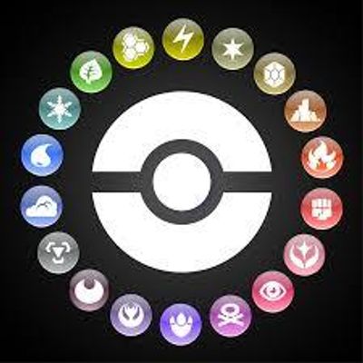 What pokemon element belongs to you?