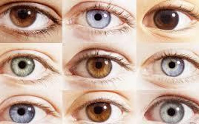 What eye color fits your personality?