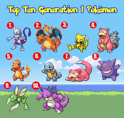 Which Pokemon Are You? (3)