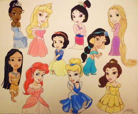 Which Disney Princess is most like you?