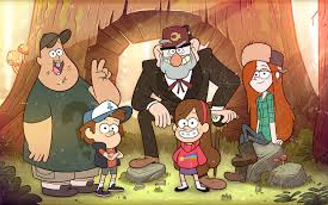 What gravity falls character are you most like!