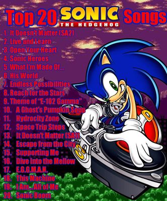 Which Cartoon Theme Song Are You?