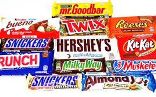 What candy bar are you? (1)