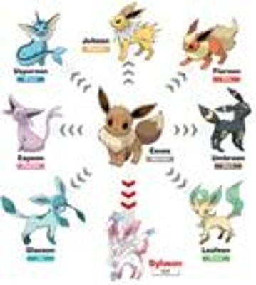 What Eevee evolution are u?