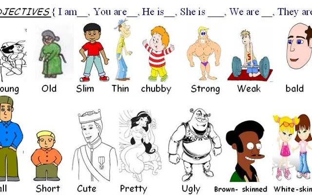 Which one of my characters are you? (2) Which one of my characters are you? (2)