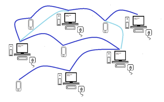 Ethical Interent Usage (1)