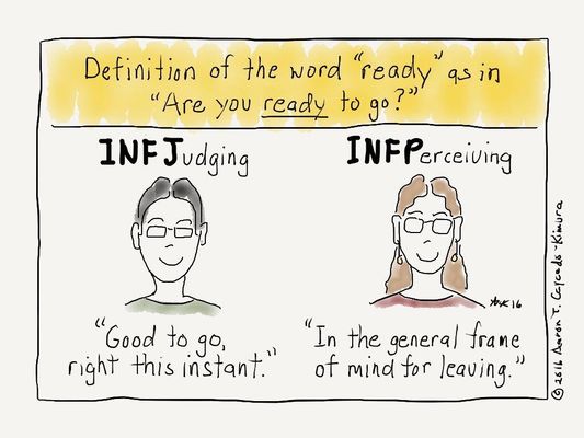 The Perceiving vs. Judging Personality Quiz