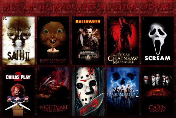 How Well Do You Know Horror Movies?