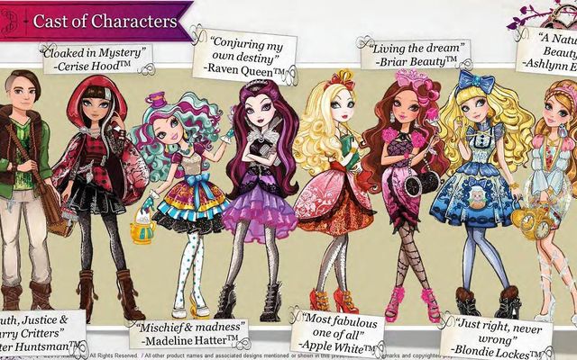 Which Ever After High character are you? (2)