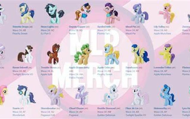 Which My Little Pony Character Are You? (7)