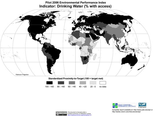 Stay Hydrated: Test Your Water Intake Knowledge