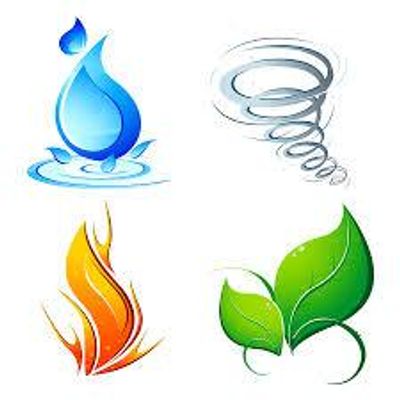 What element are you most suitable for?