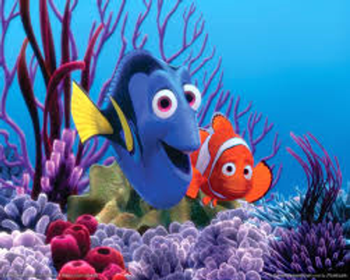 Which Finding Nemo Character am I?