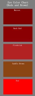 What Shade of Red Are You?