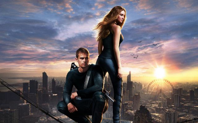 The Divergent Faction Test