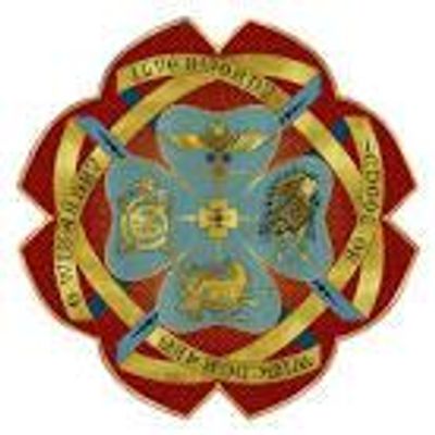 Ilvermorny Sorting