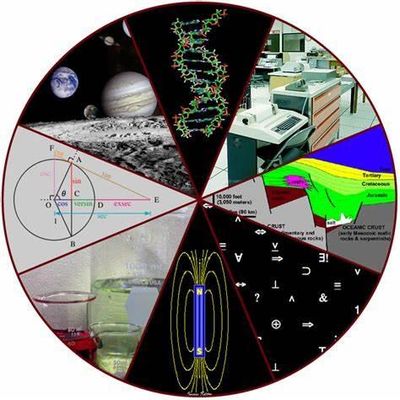 Physics Phenomena