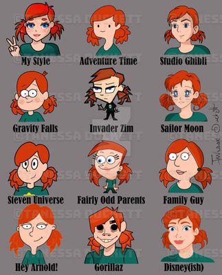 Which Family Guy character are you? (1)