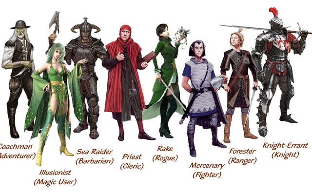 What Fantasy Class are you?