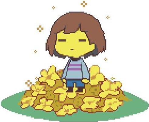 Undertale Personality Quiz