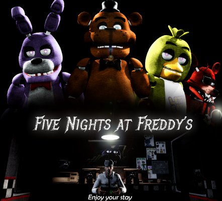 Five Nights At Freddy's Quiz!