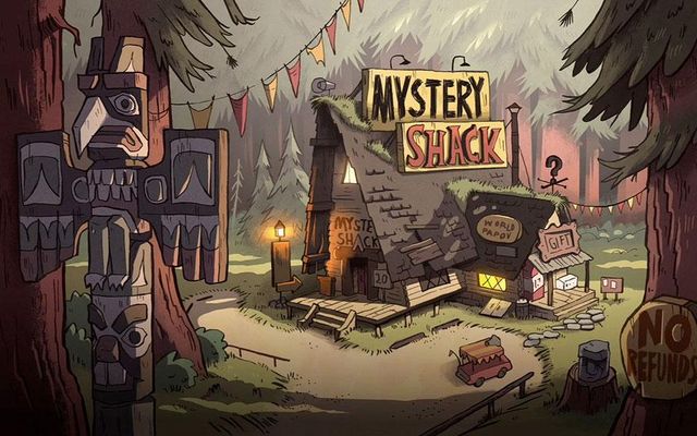 What character from gravity falls are you?