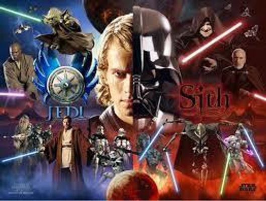 Which Star Wars Character are You? (2)