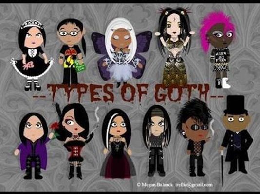 What kind of Goth are you?