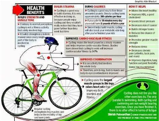 Biking Benefits Quiz (1)