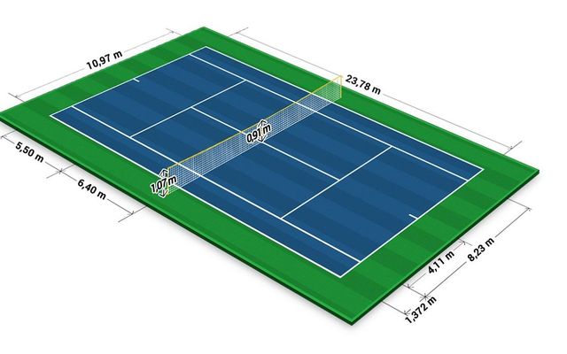 Know Your Tennis Court Surfaces