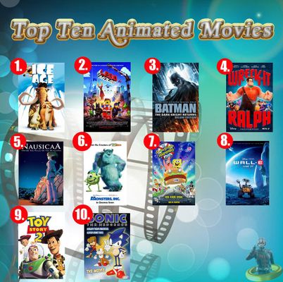 Animated Films Quiz