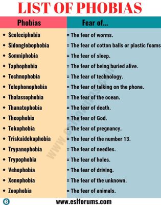 What Phobia do you have out of these? (Read DESC?)