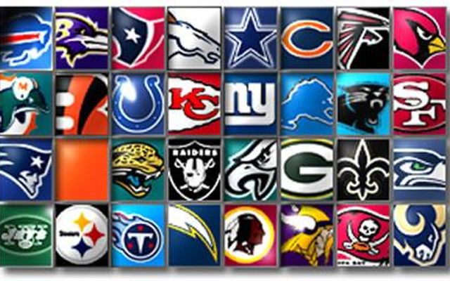 Which NFL team would you be On? (50 Questions)