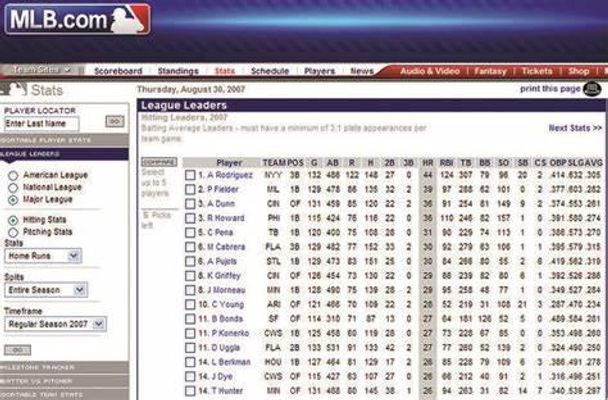 Test Your Baseball Statistics Knowledge! (1)