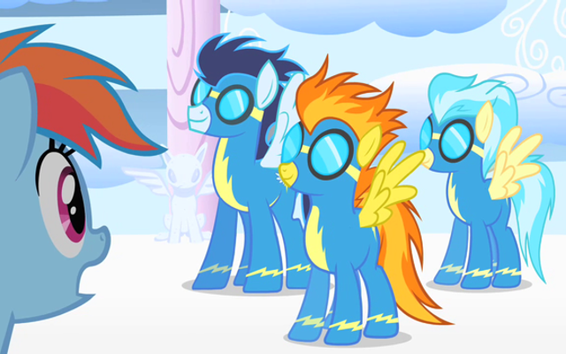 How Much Do You Know About The Wonderbolts?