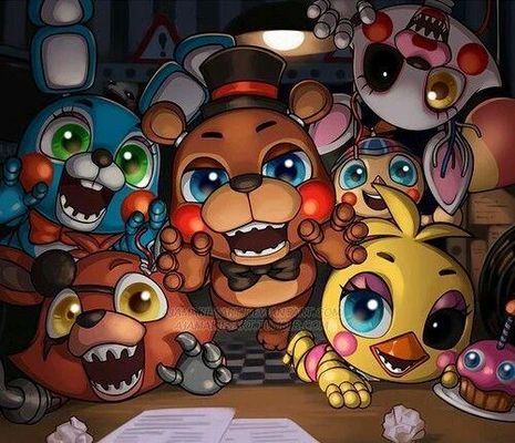 Which FNAF2 Character are You?