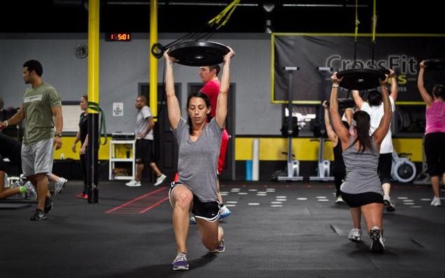 Test Your CrossFit Knowledge