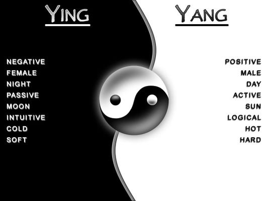 Yin or yang?